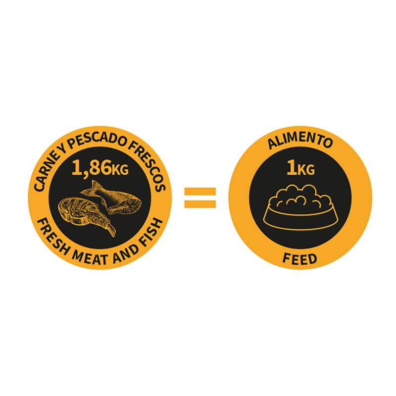 Alimento semihúmedo NutraDog WILD: La alimentación que ellos merecen